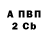 A PVP СК M.C. Seven